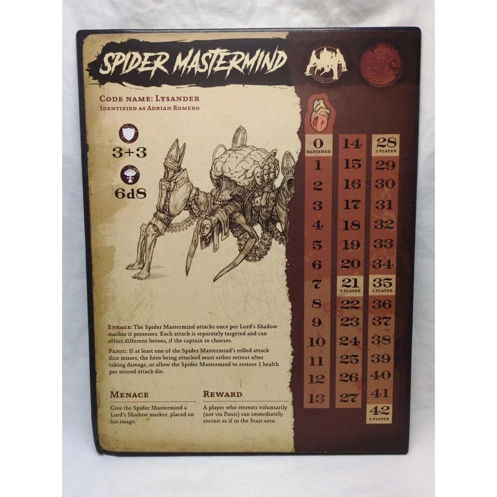 Planet Apocalypse Spider Mastermind Board Only